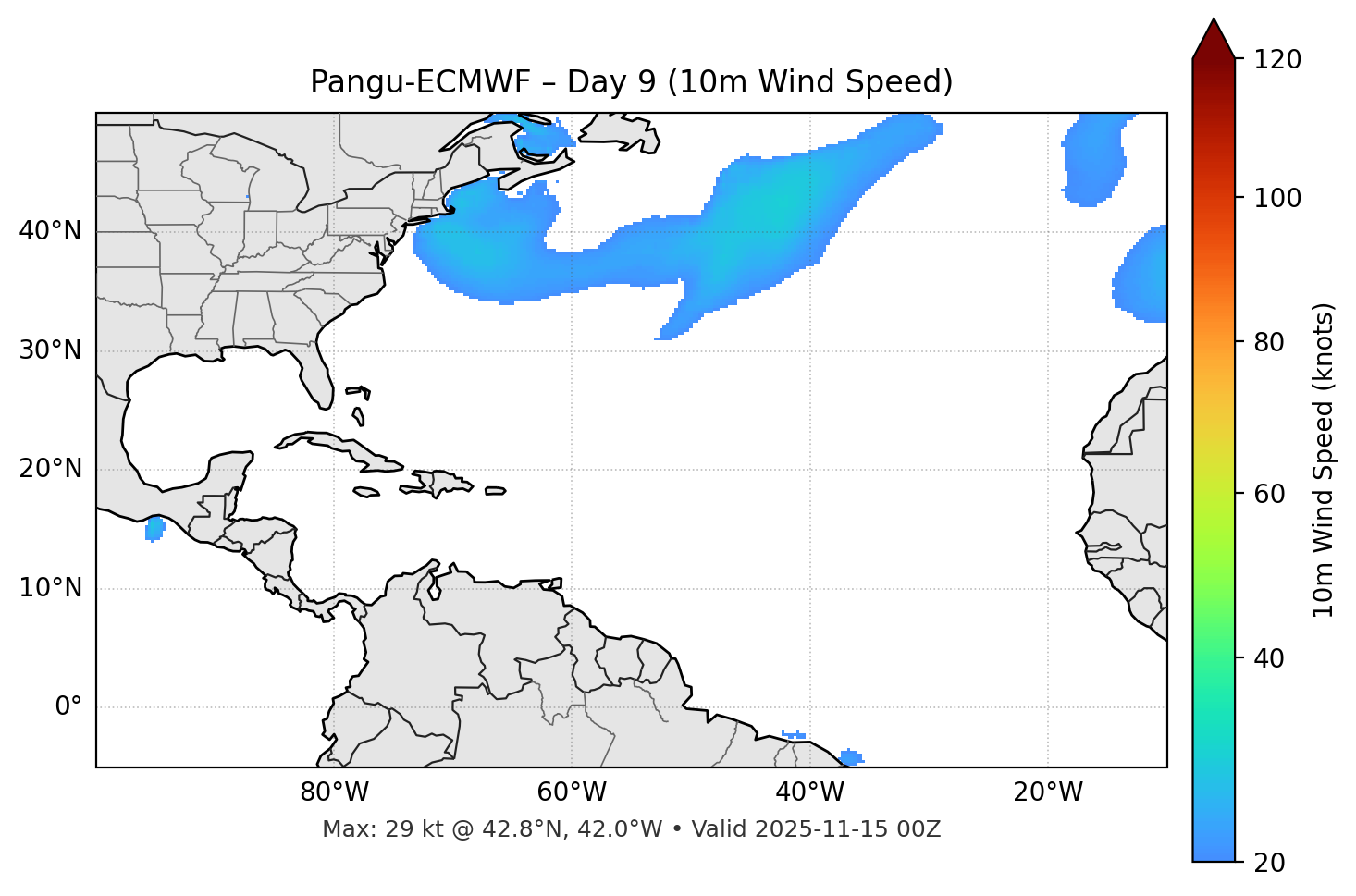 Pangu-ECMWF - Day 09