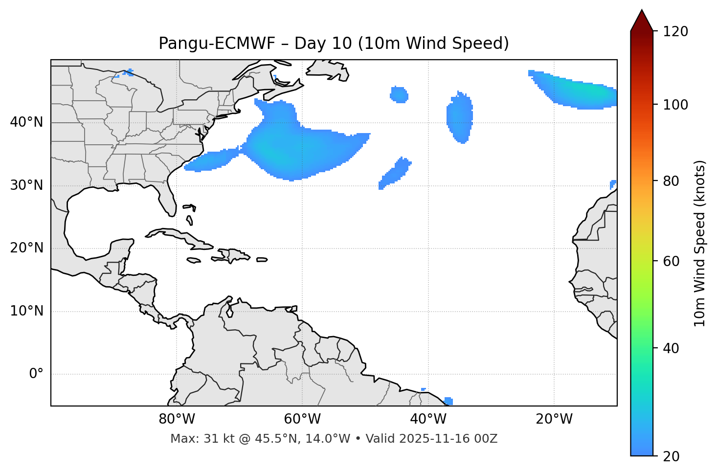 Pangu-ECMWF - Day 10