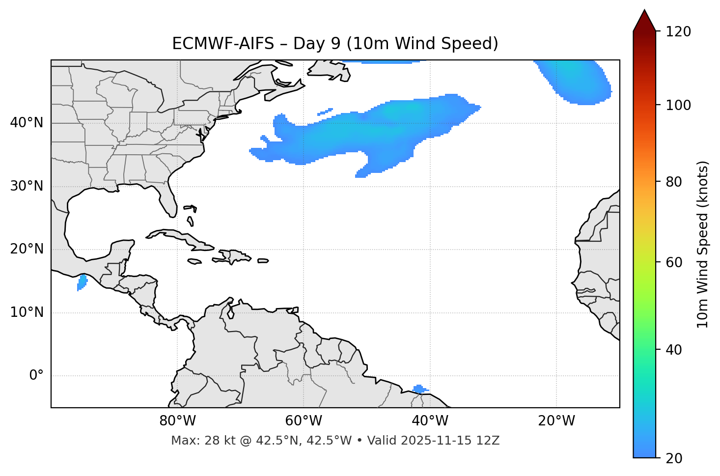 ECMWF-AIFS - Day 09
