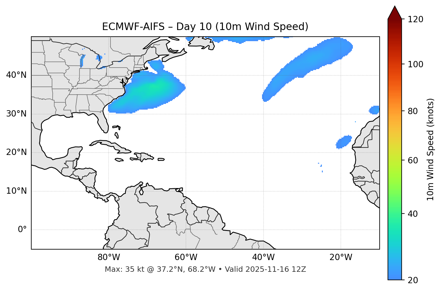 ECMWF-AIFS - Day 10