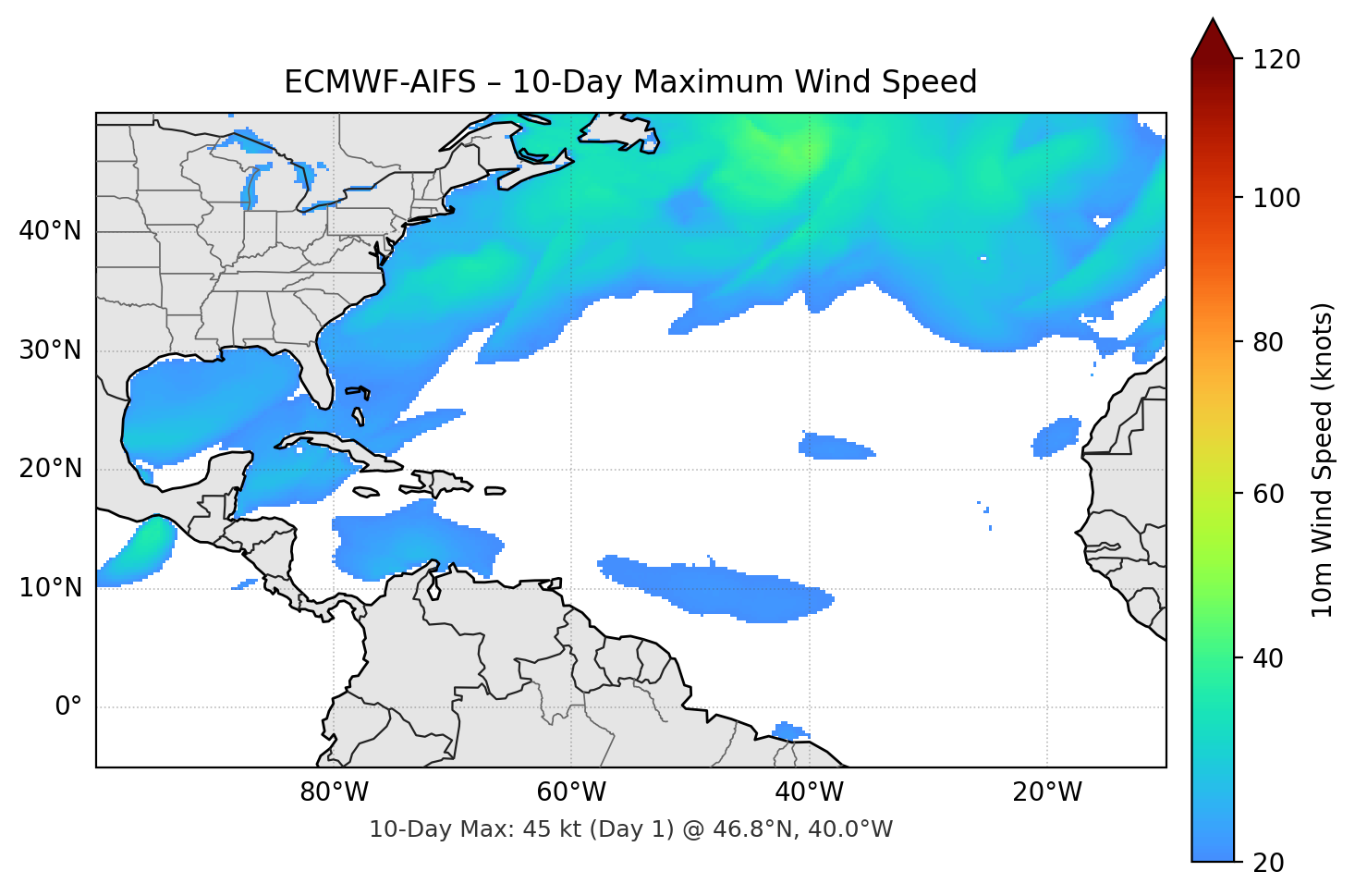 ECMWF-AIFS 10-Day Max