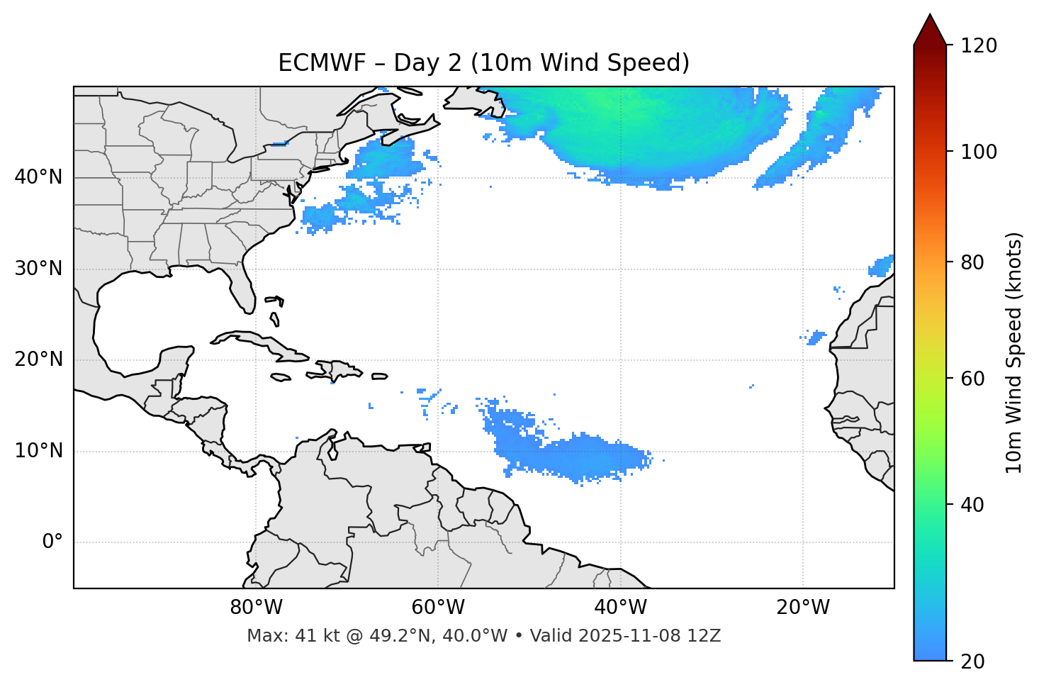 ECMWF - Day 02