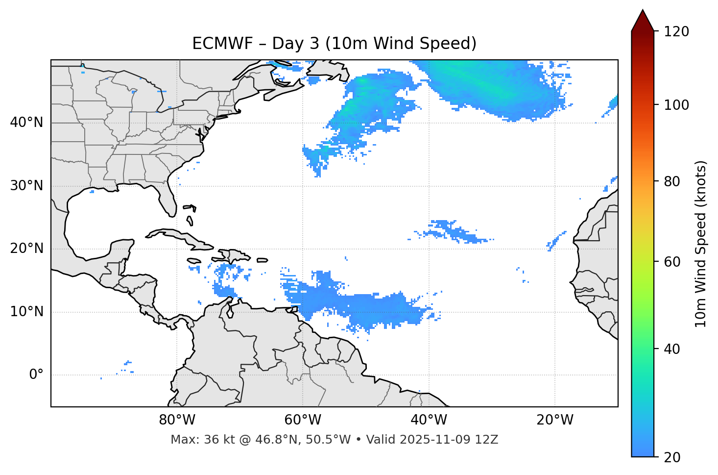 ECMWF - Day 03