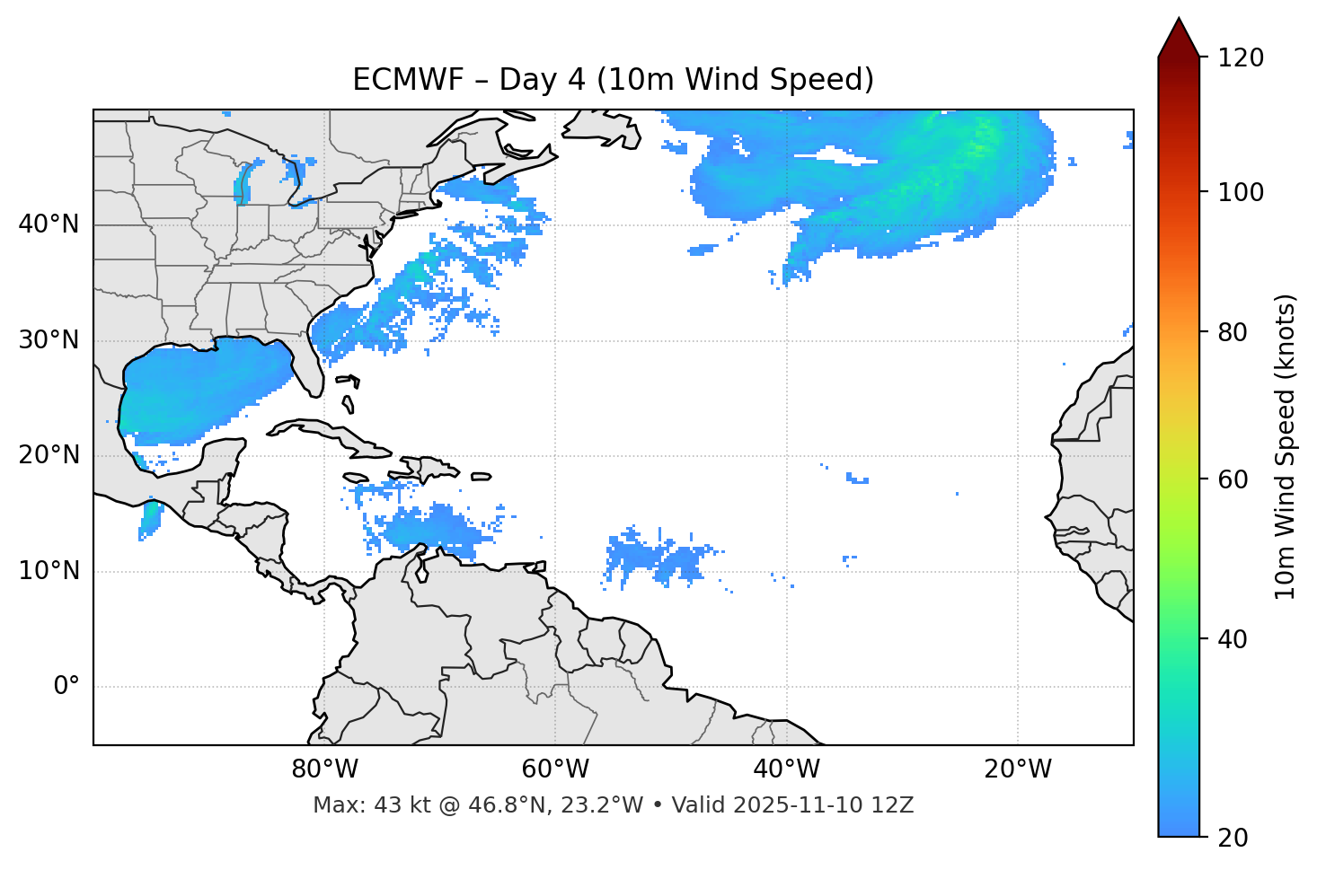 ECMWF - Day 04
