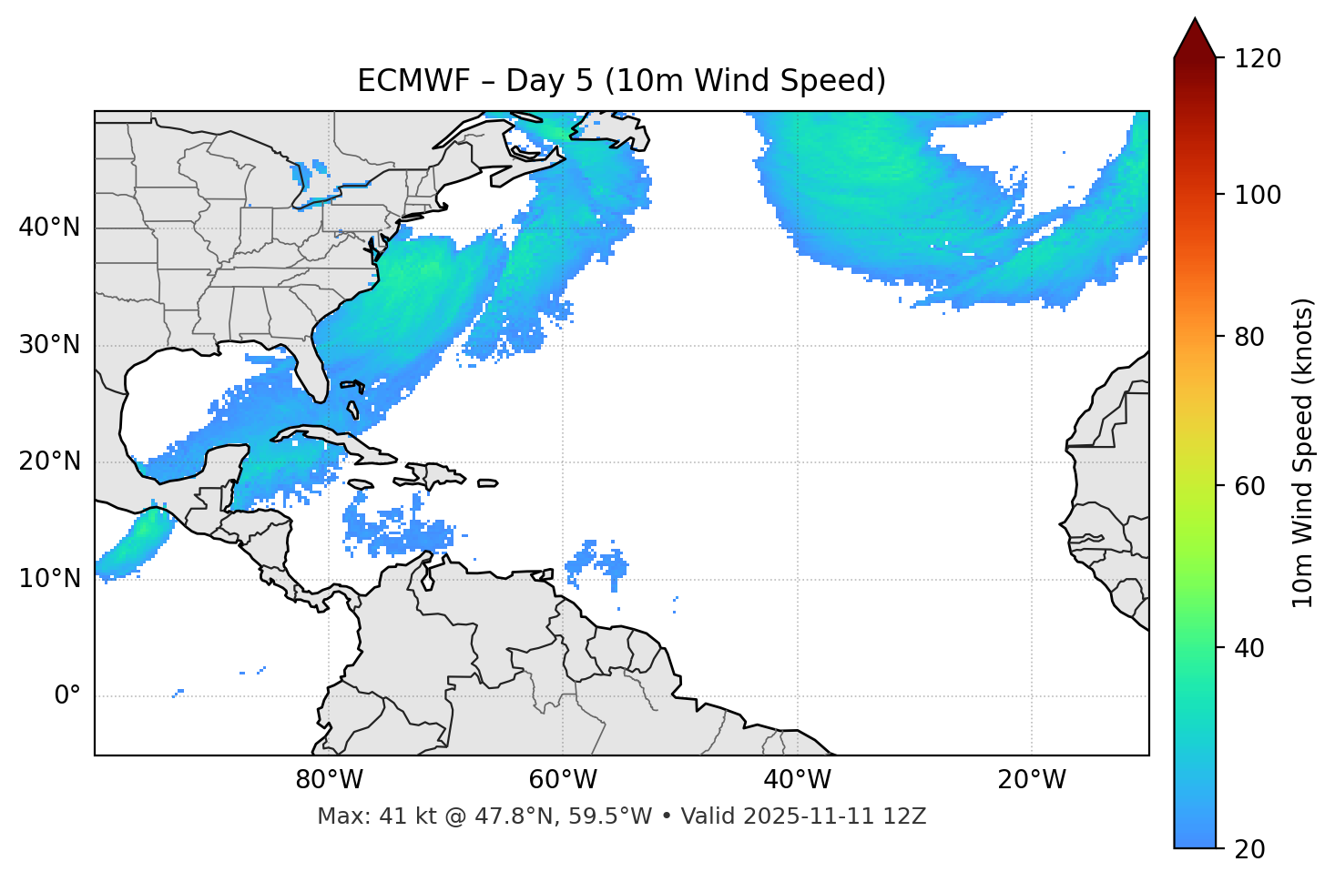 ECMWF - Day 05