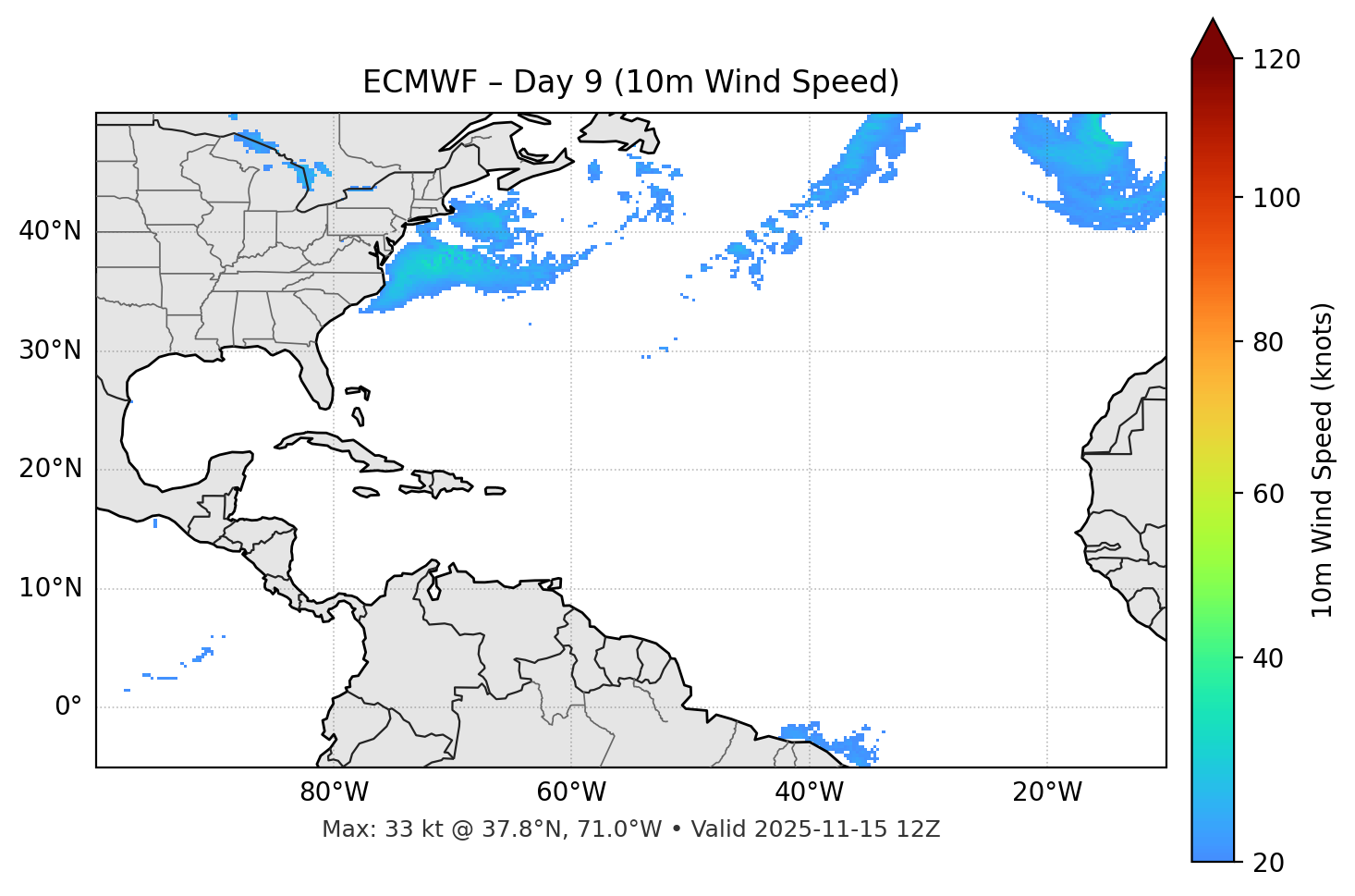 ECMWF - Day 09