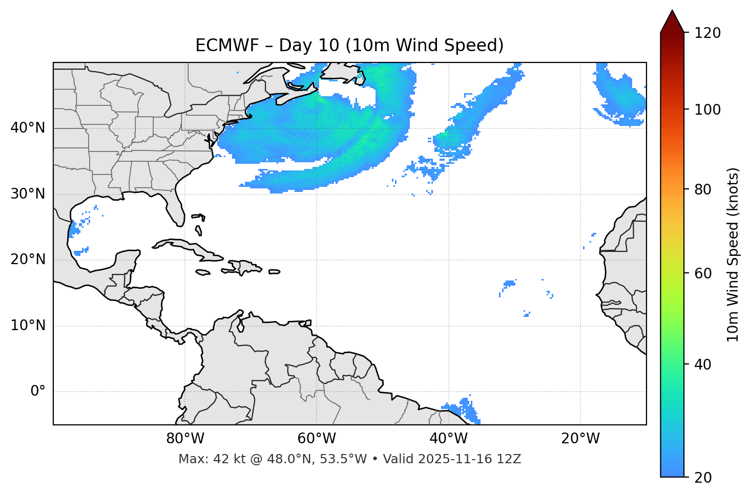ECMWF - Day 10