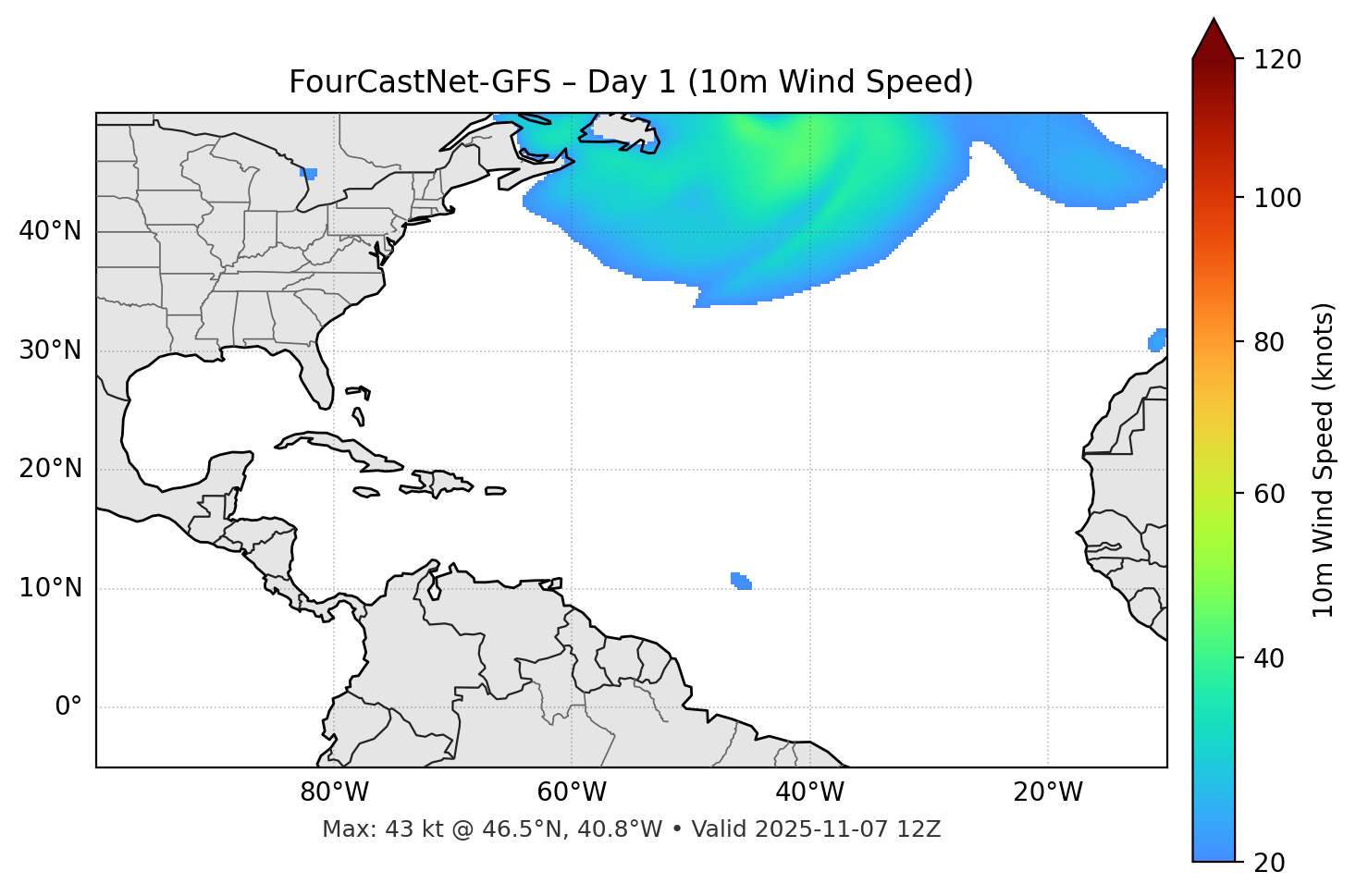 FourCastNet-GFS - Day 01