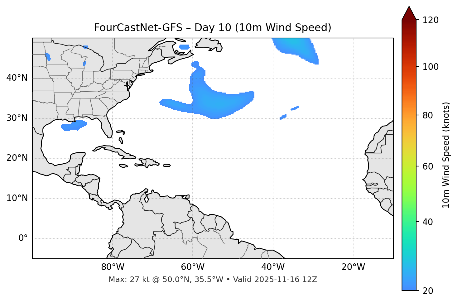 FourCastNet-GFS - Day 10