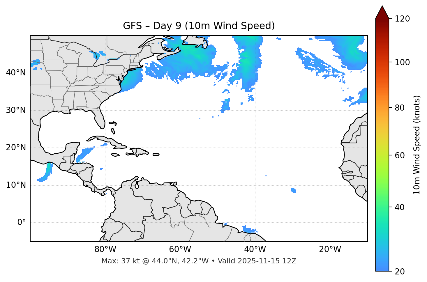GFS - Day 09