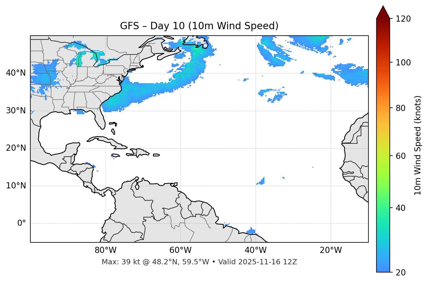 GFS - Day 10