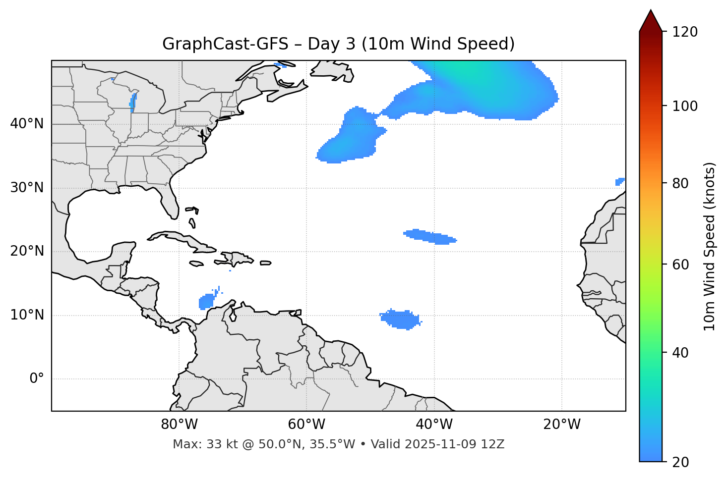 GraphCast-GFS - Day 03