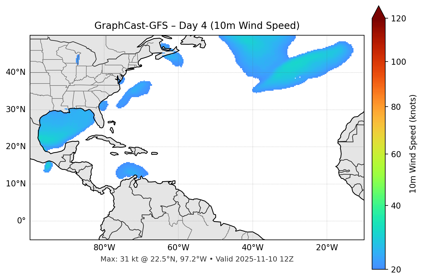 GraphCast-GFS - Day 04