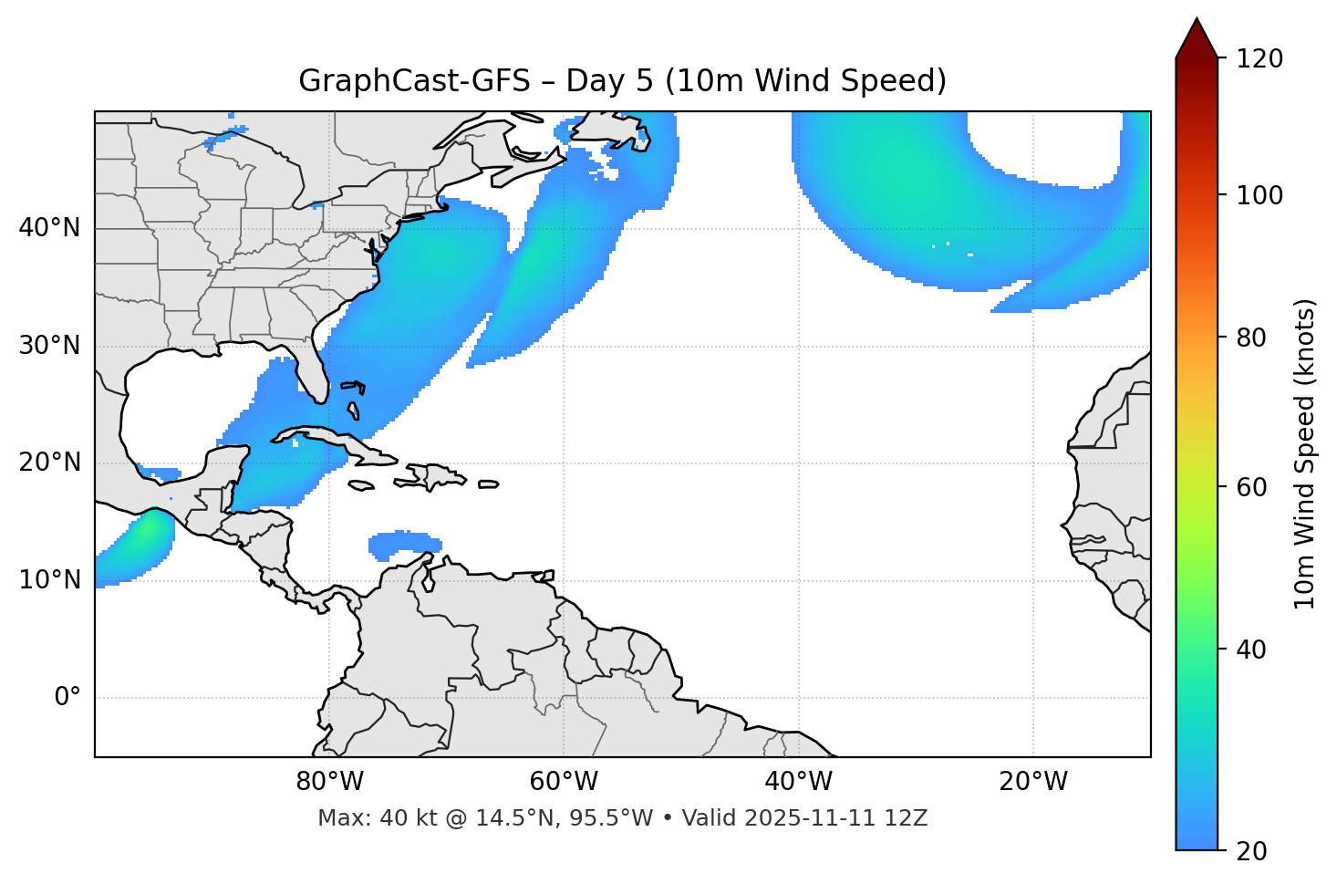 GraphCast-GFS - Day 05