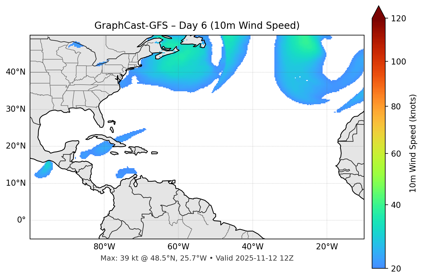 GraphCast-GFS - Day 06