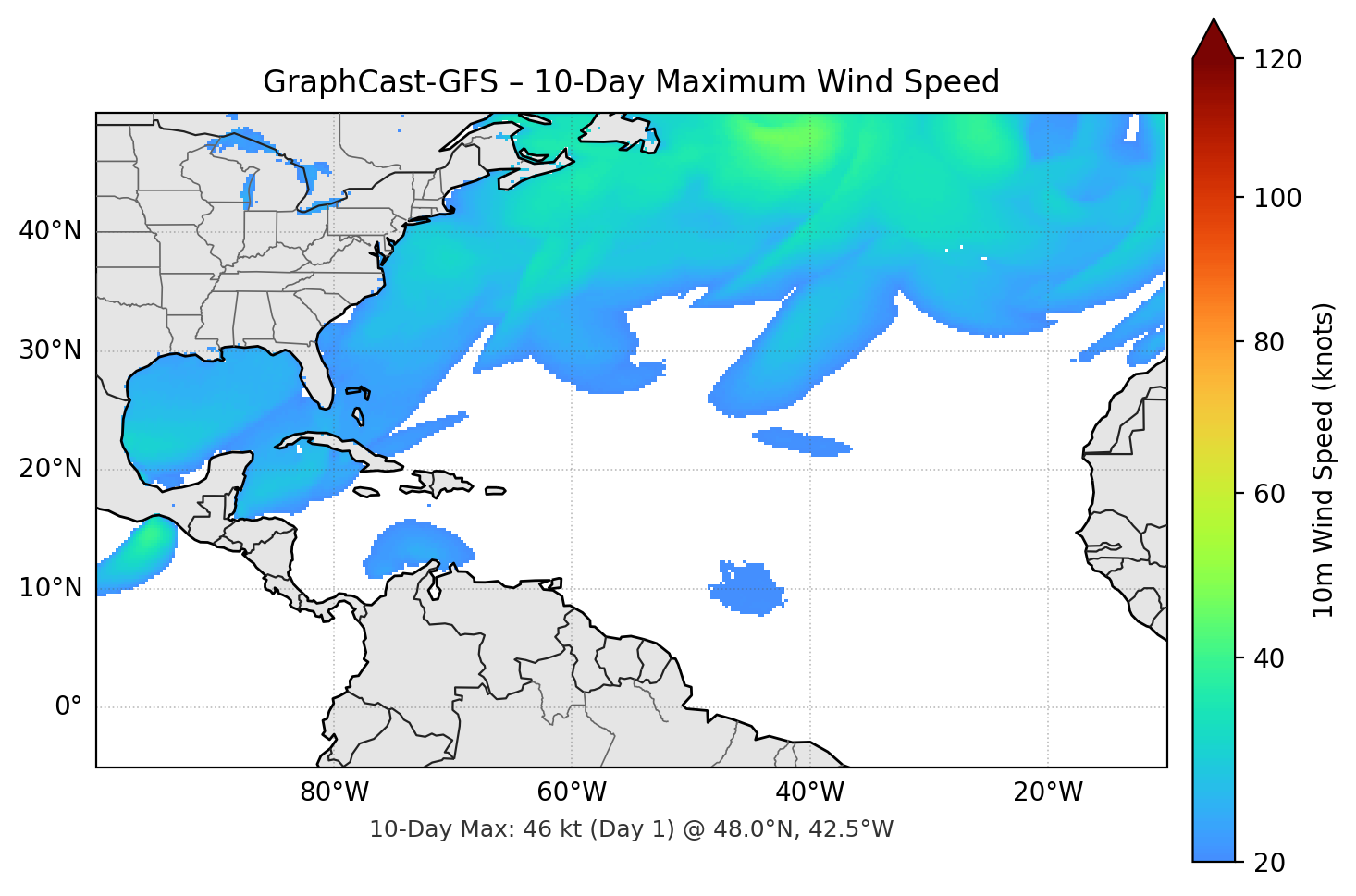 GraphCast-GFS 10-Day Max