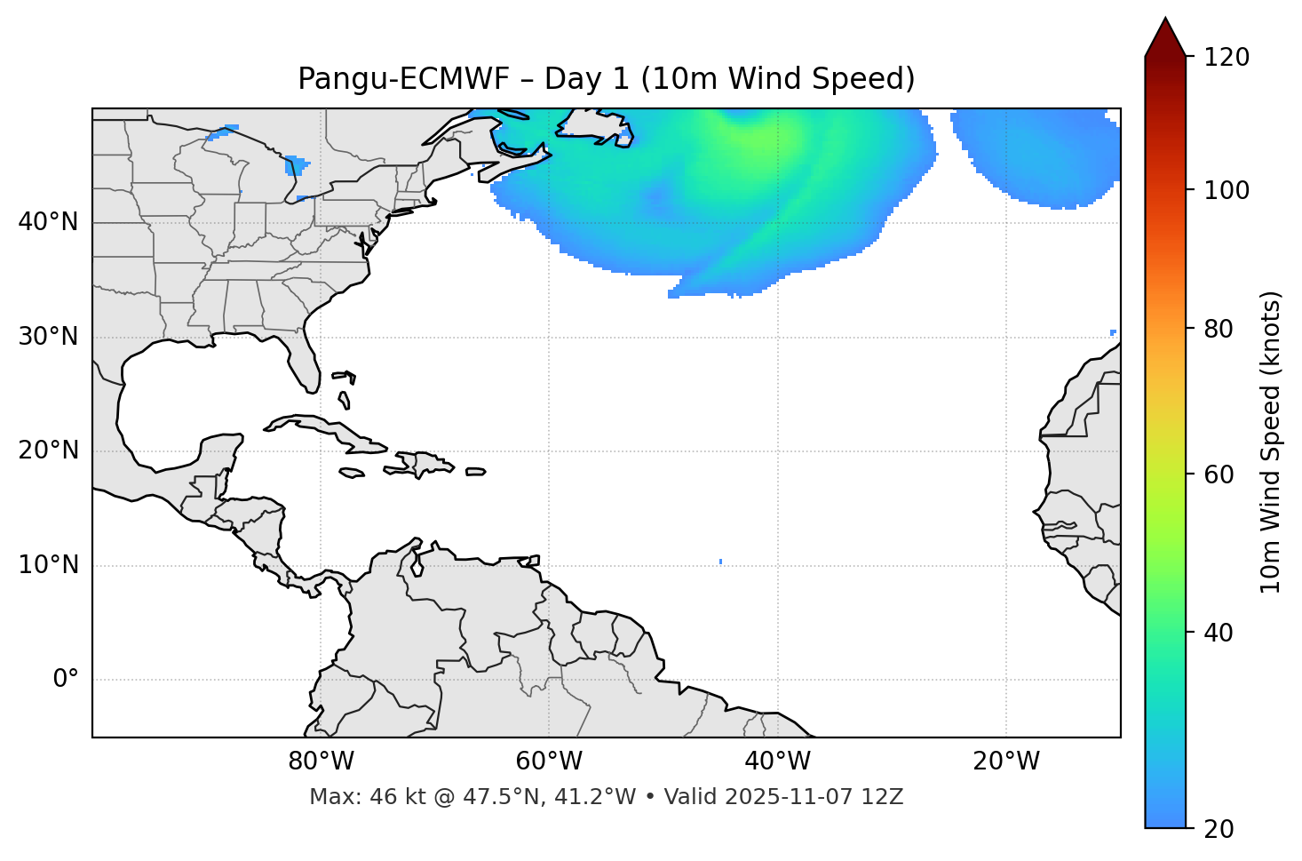 Pangu-ECMWF - Day 01