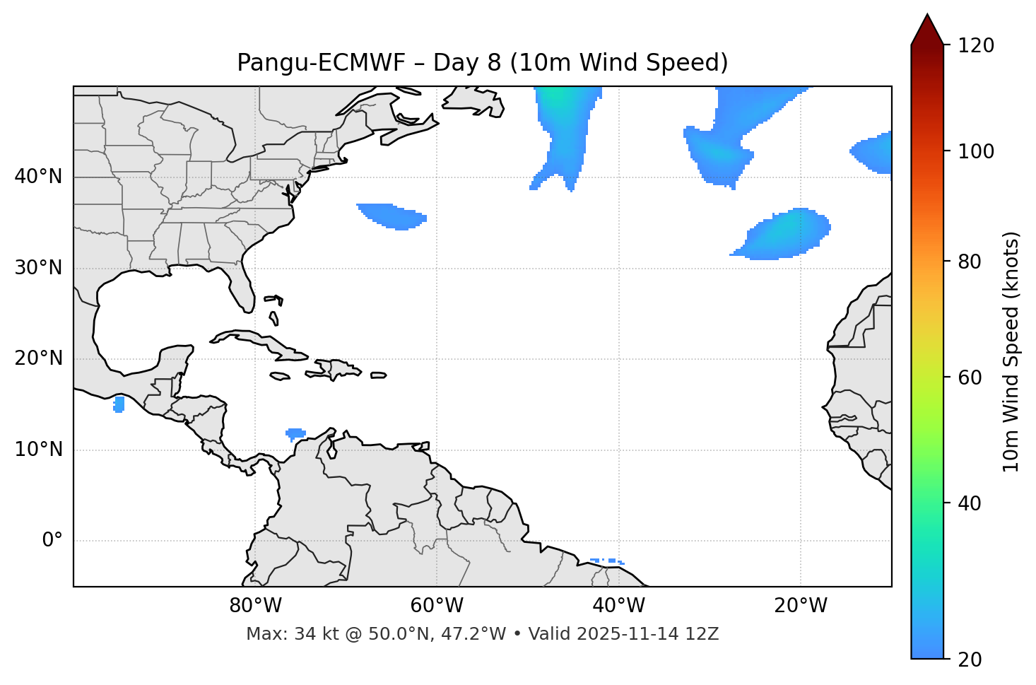 Pangu-ECMWF - Day 08