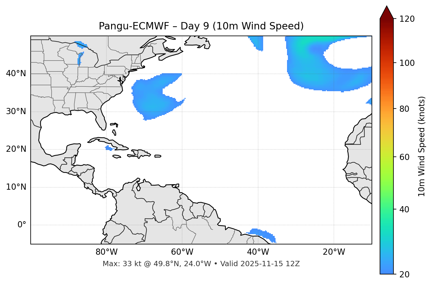 Pangu-ECMWF - Day 09