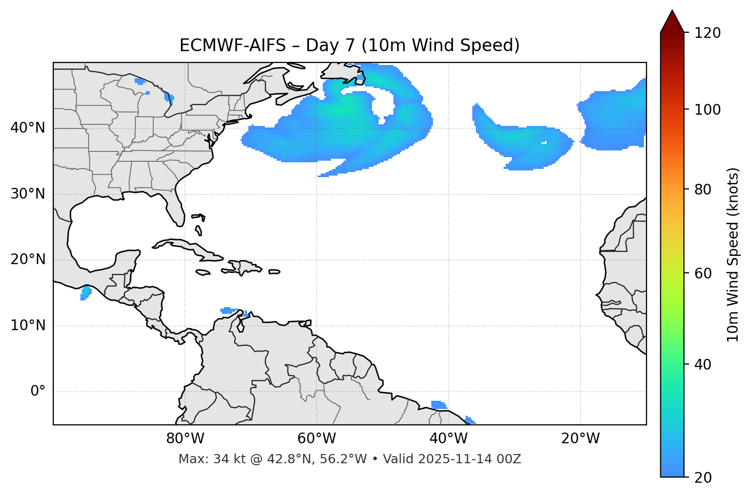 ECMWF-AIFS - Day 07