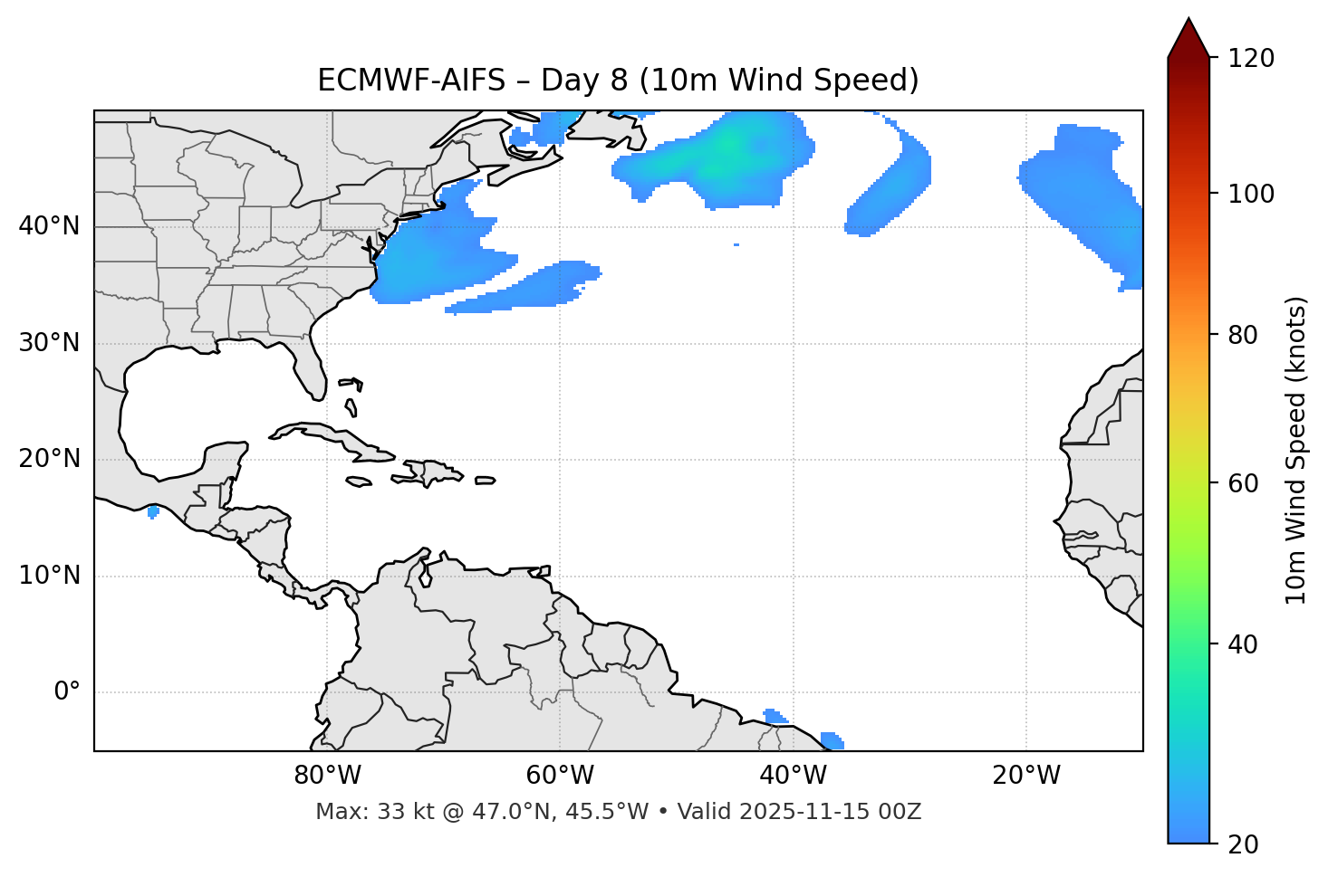 ECMWF-AIFS - Day 08