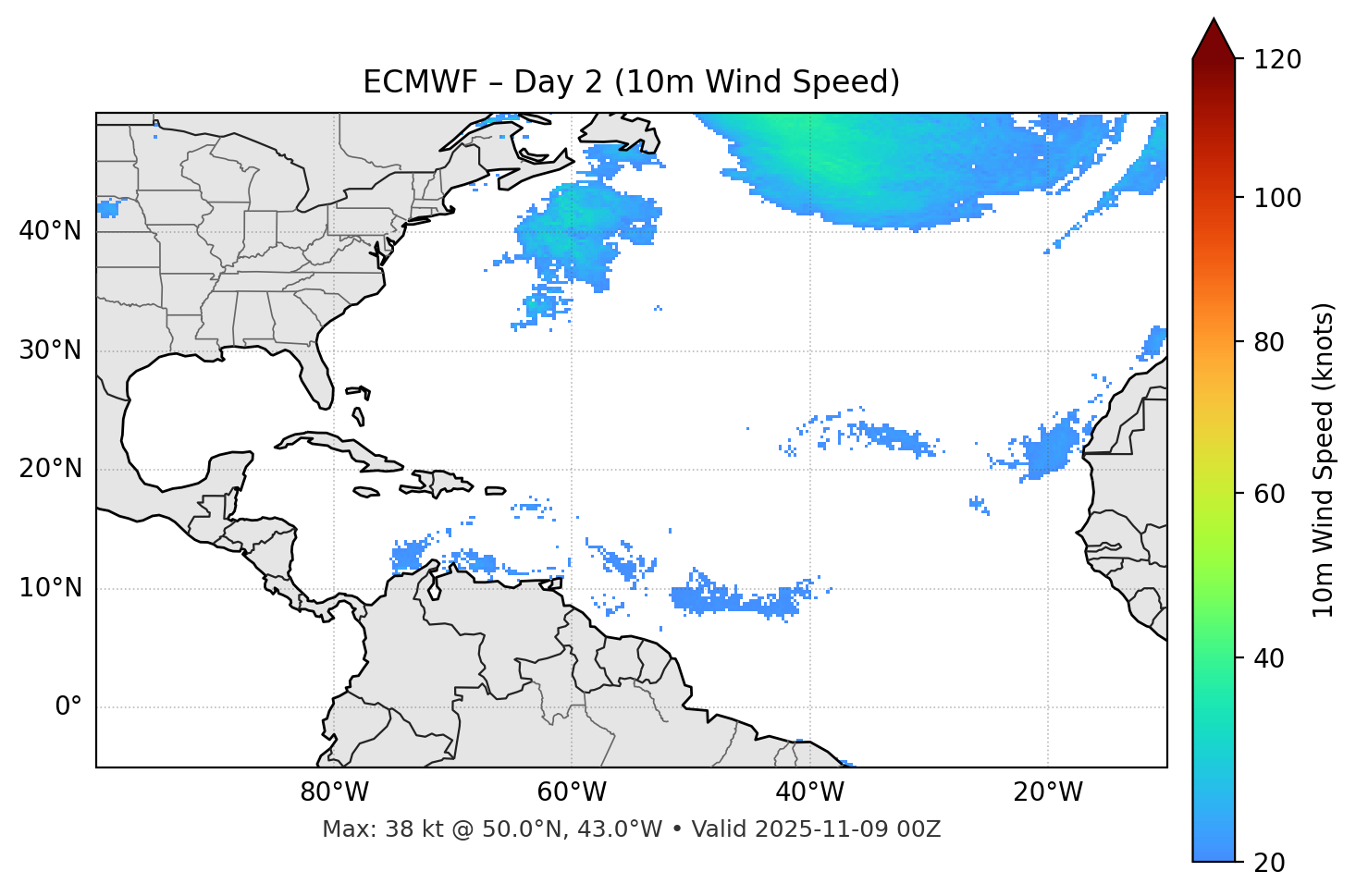ECMWF - Day 02
