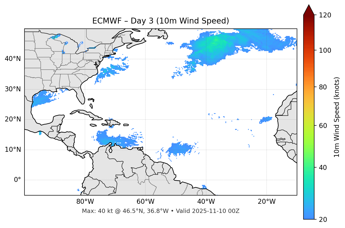ECMWF - Day 03