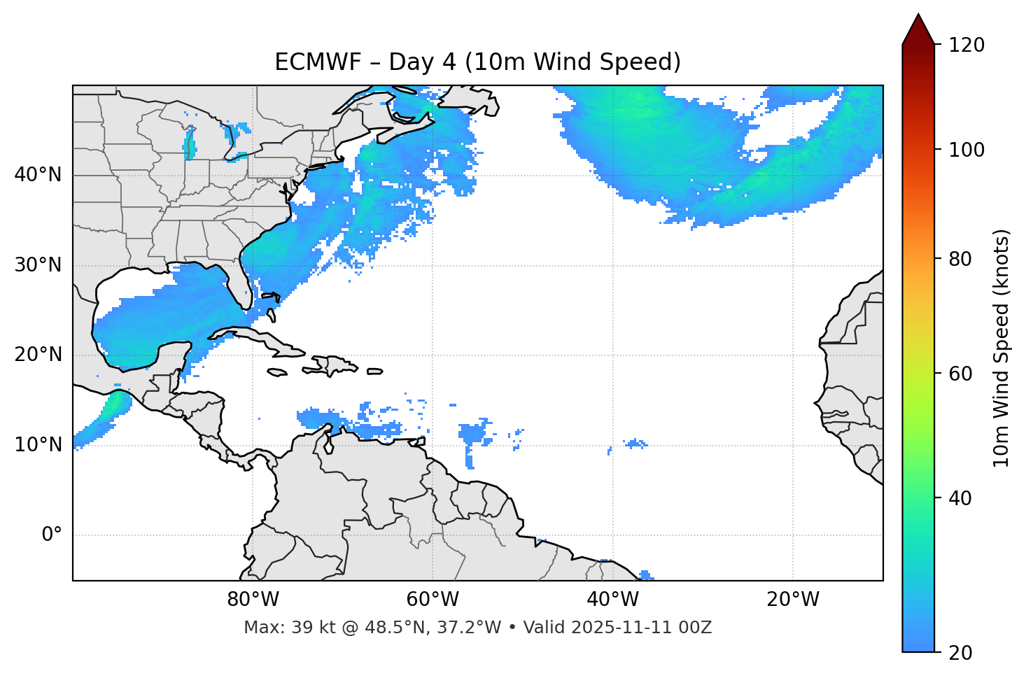 ECMWF - Day 04