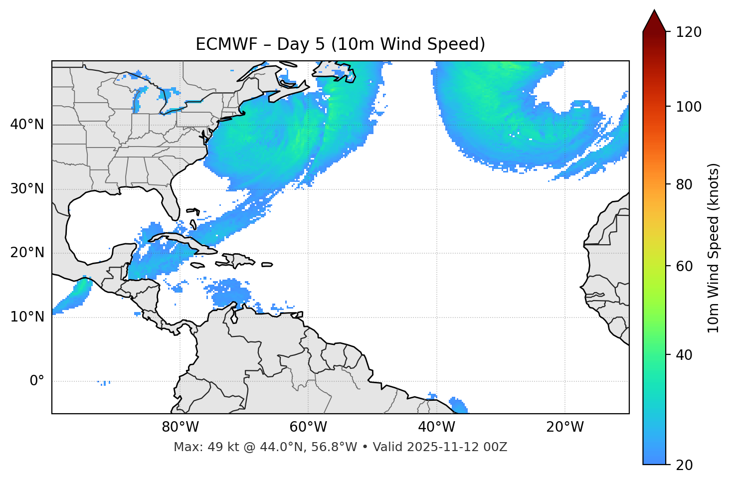 ECMWF - Day 05