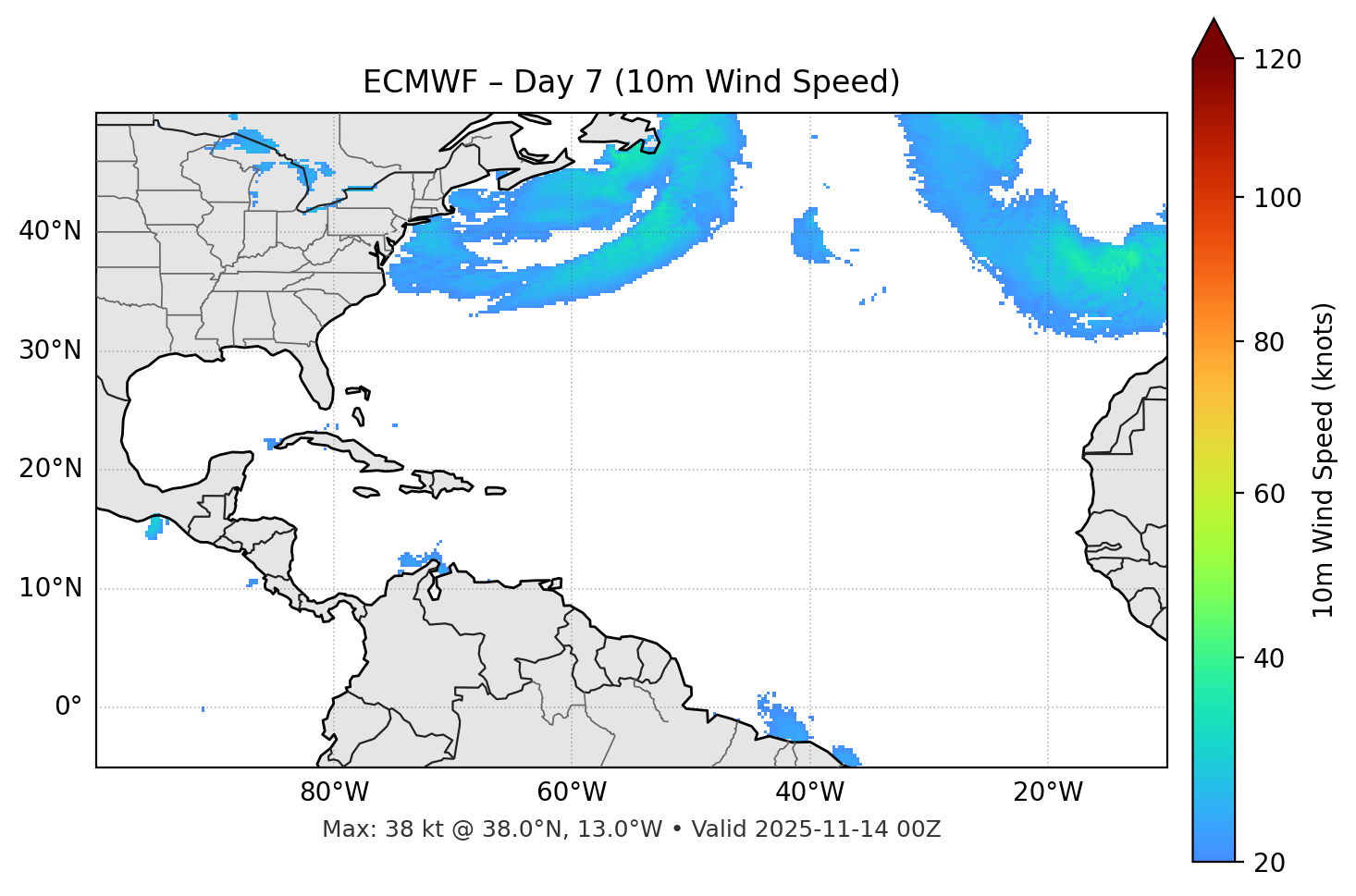 ECMWF - Day 07