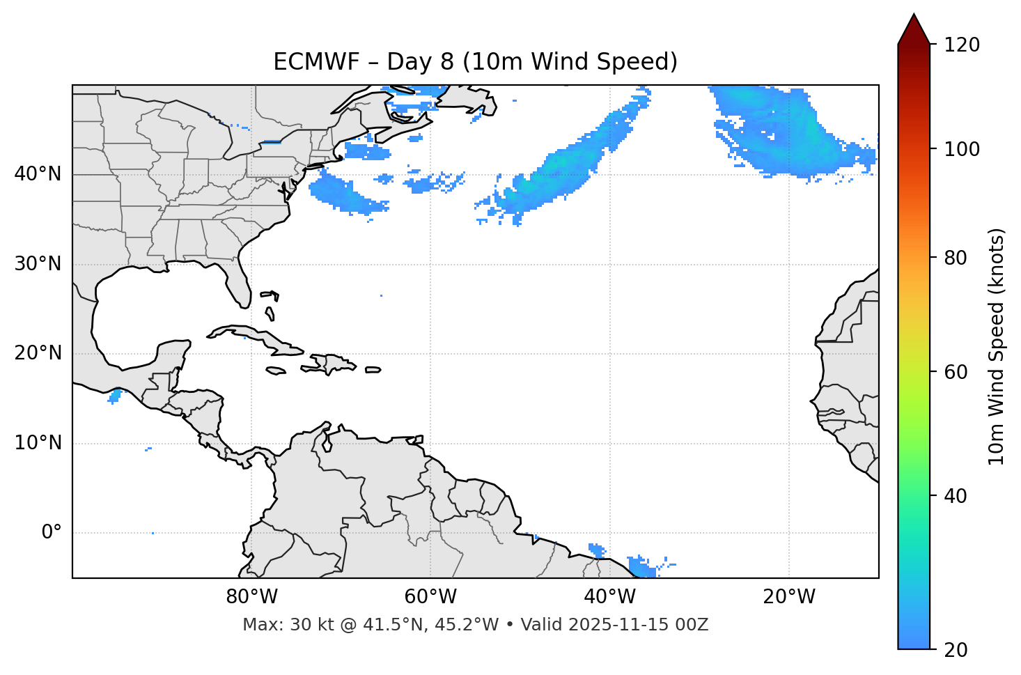 ECMWF - Day 08