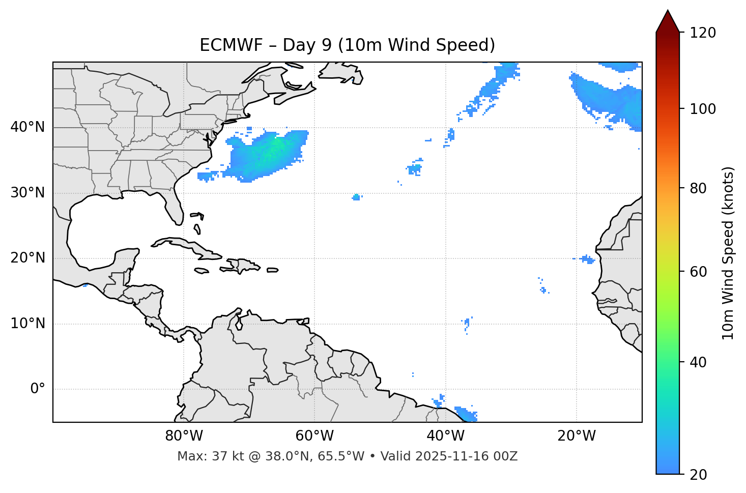 ECMWF - Day 09