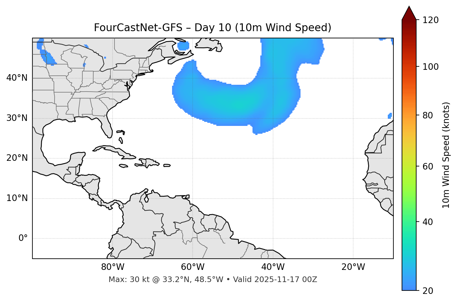FourCastNet-GFS - Day 10