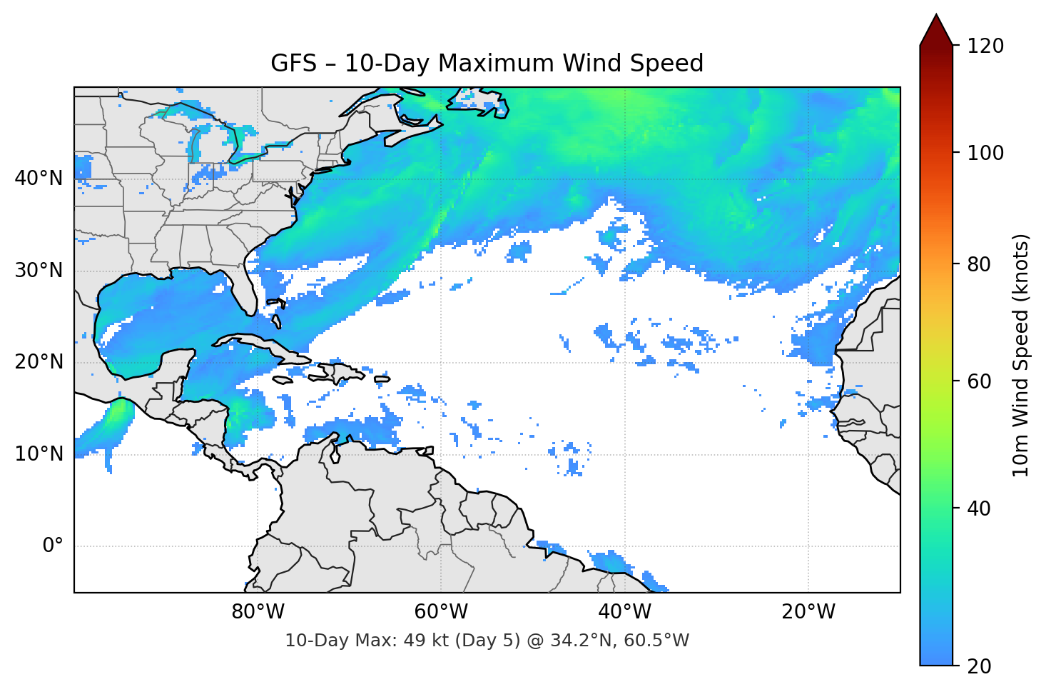GFS 10-Day Max