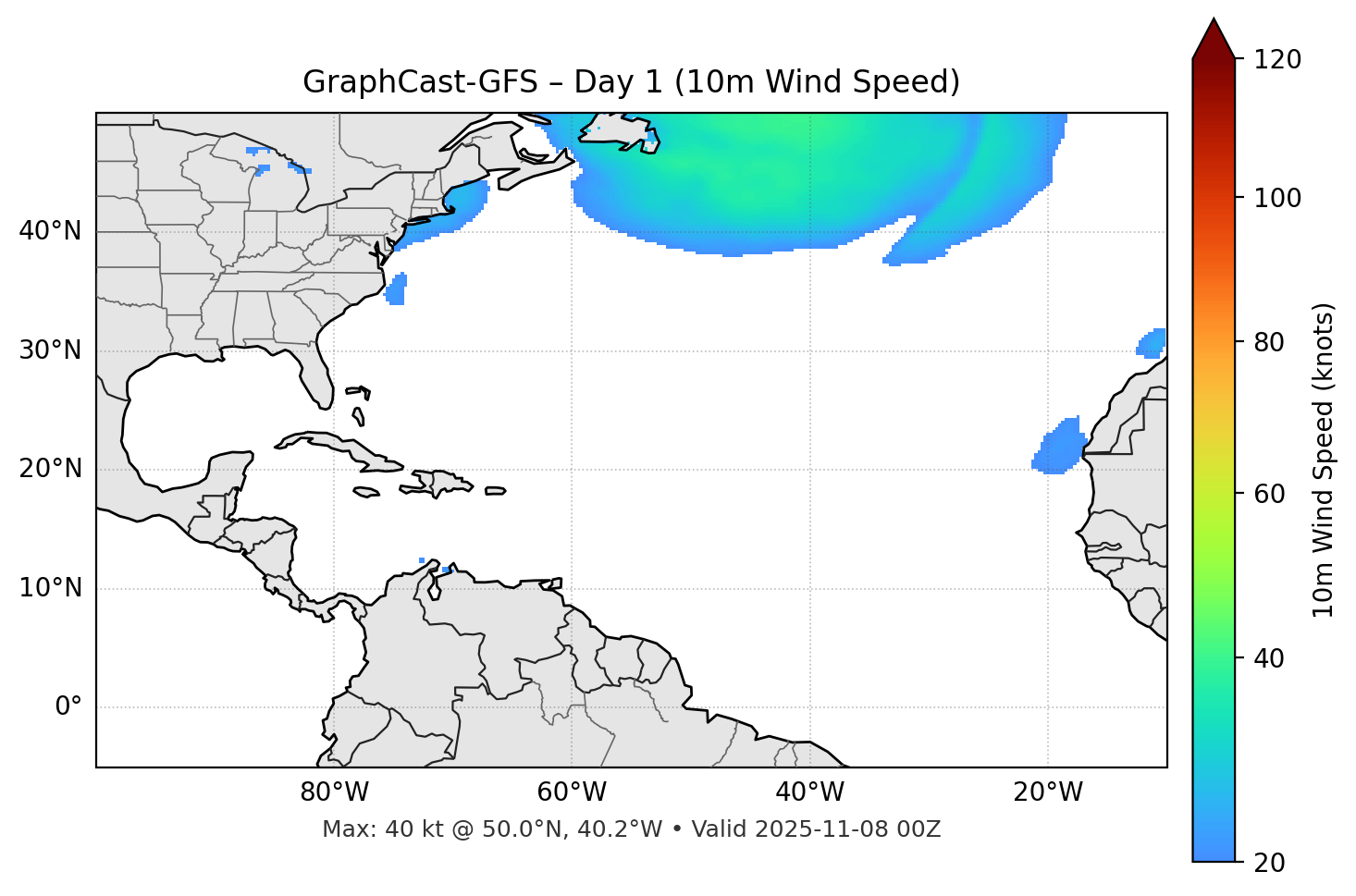 GraphCast-GFS - Day 01