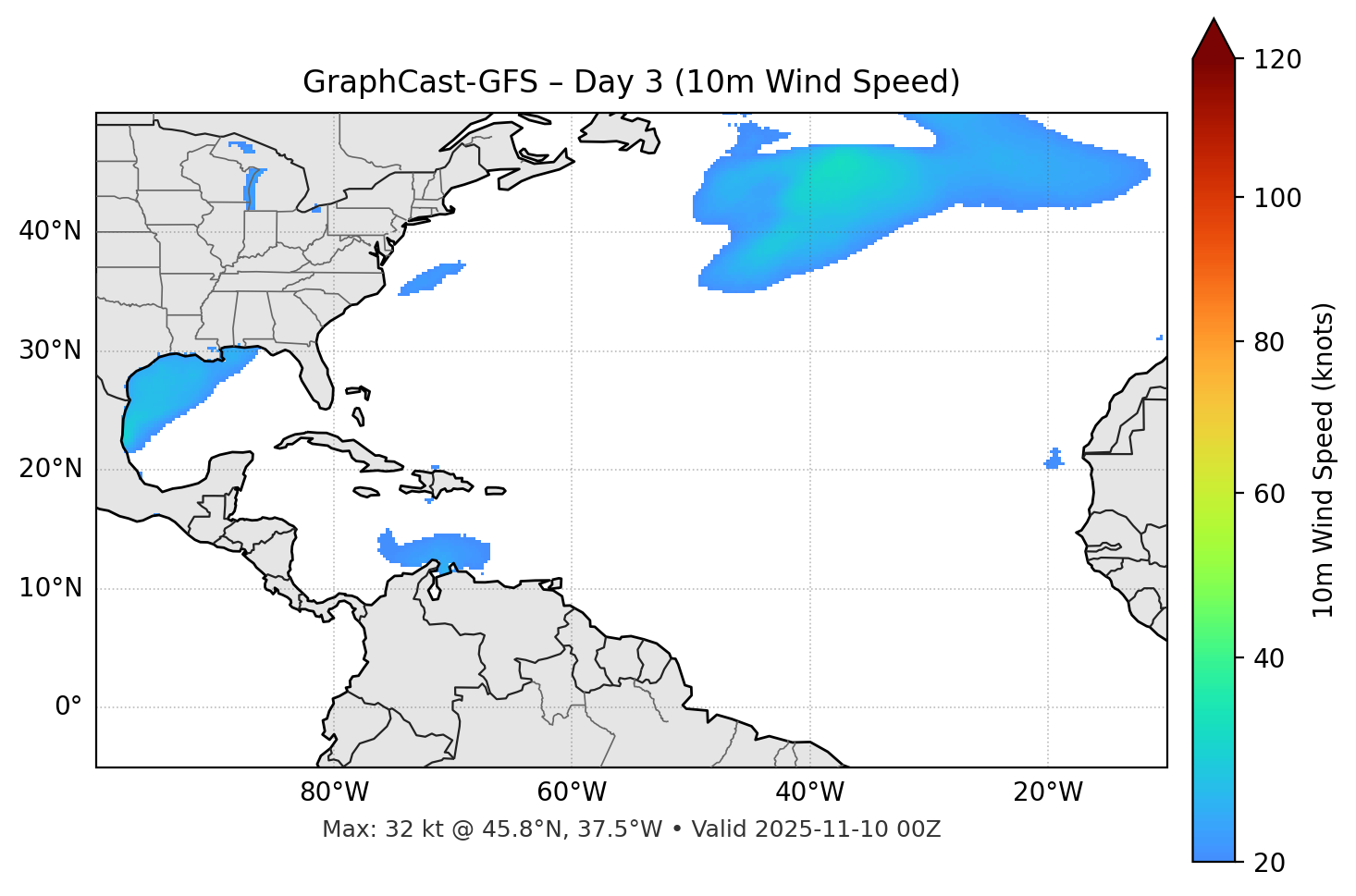 GraphCast-GFS - Day 03