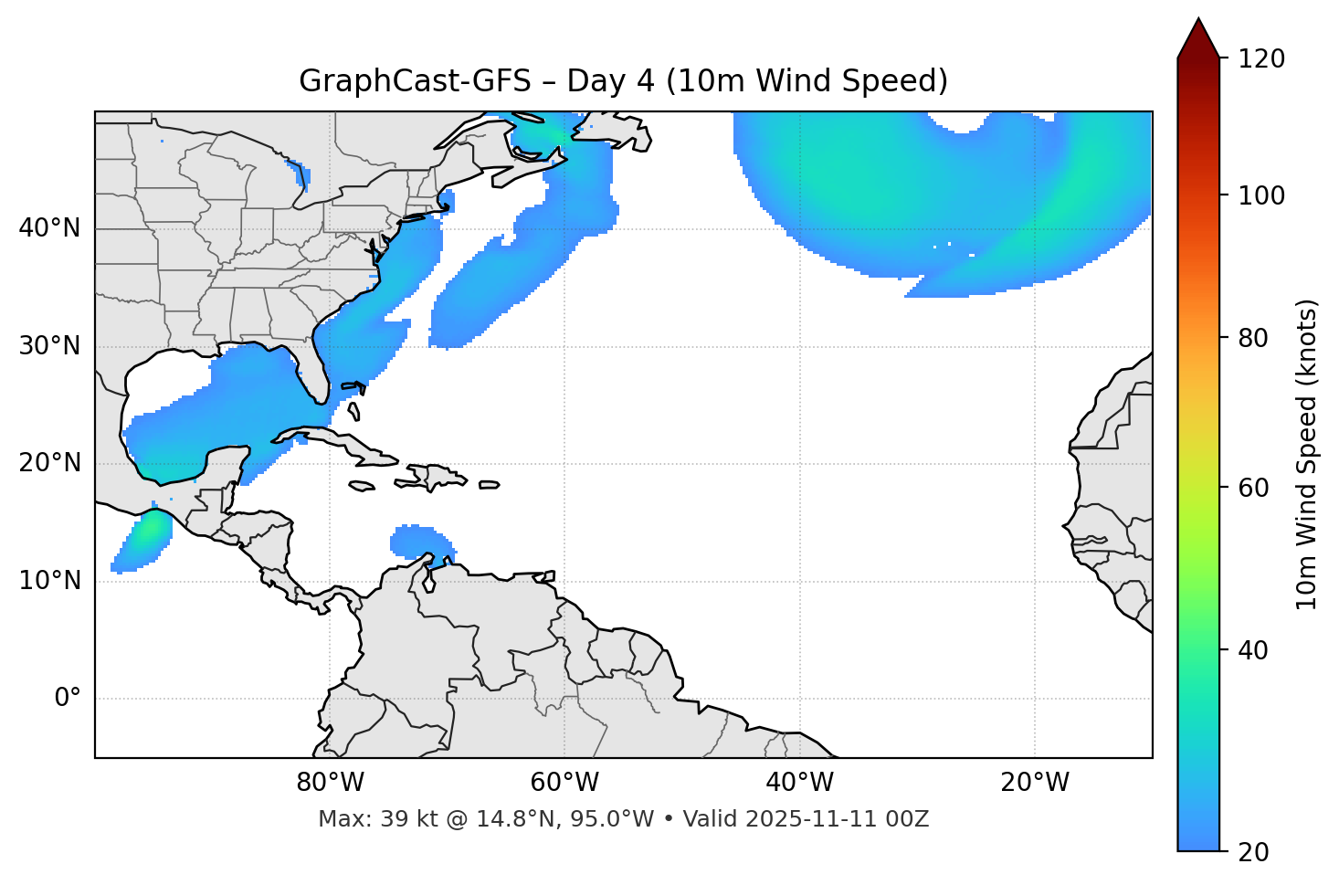 GraphCast-GFS - Day 04