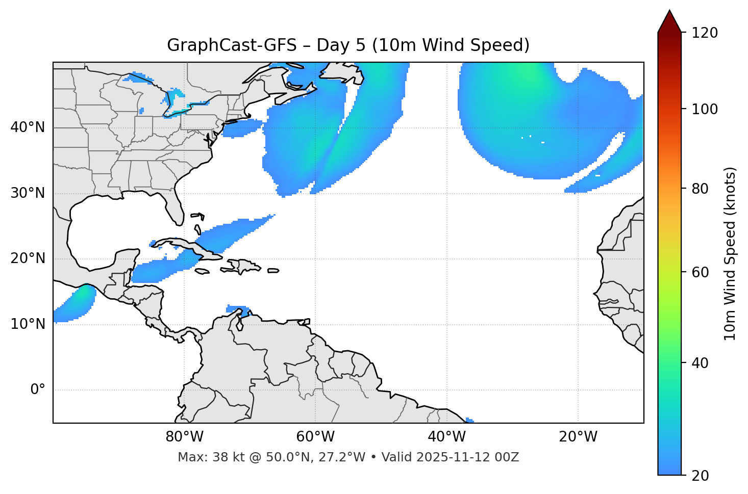 GraphCast-GFS - Day 05