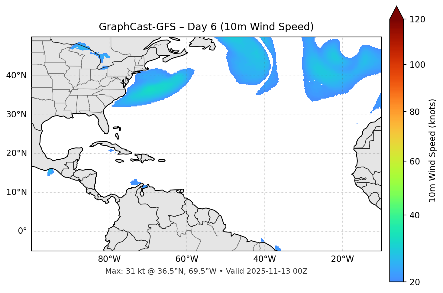 GraphCast-GFS - Day 06