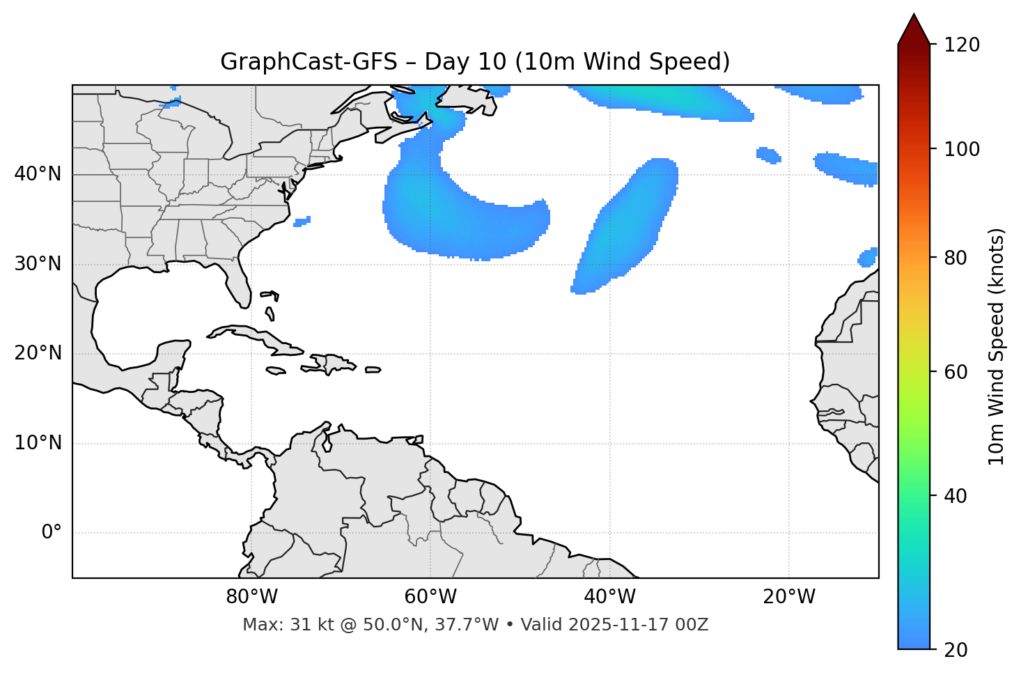 GraphCast-GFS - Day 10
