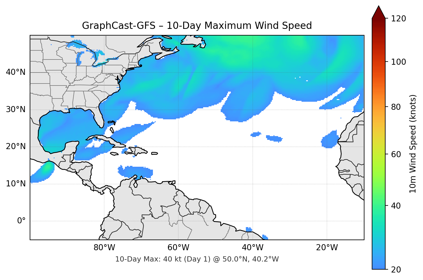 GraphCast-GFS 10-Day Max