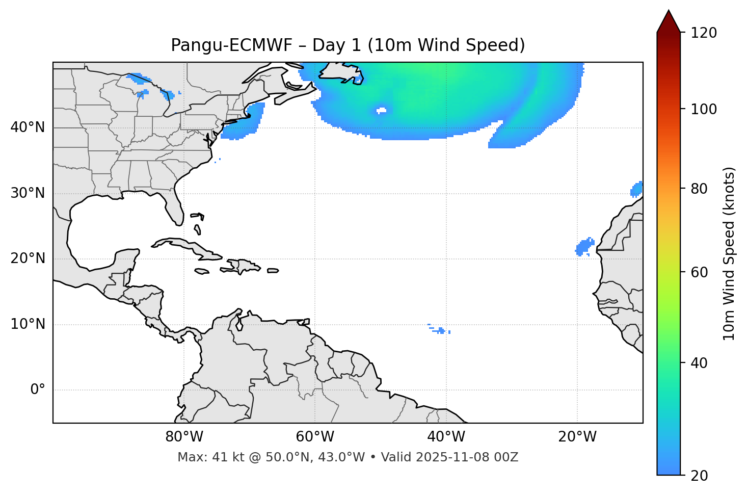 Pangu-ECMWF - Day 01