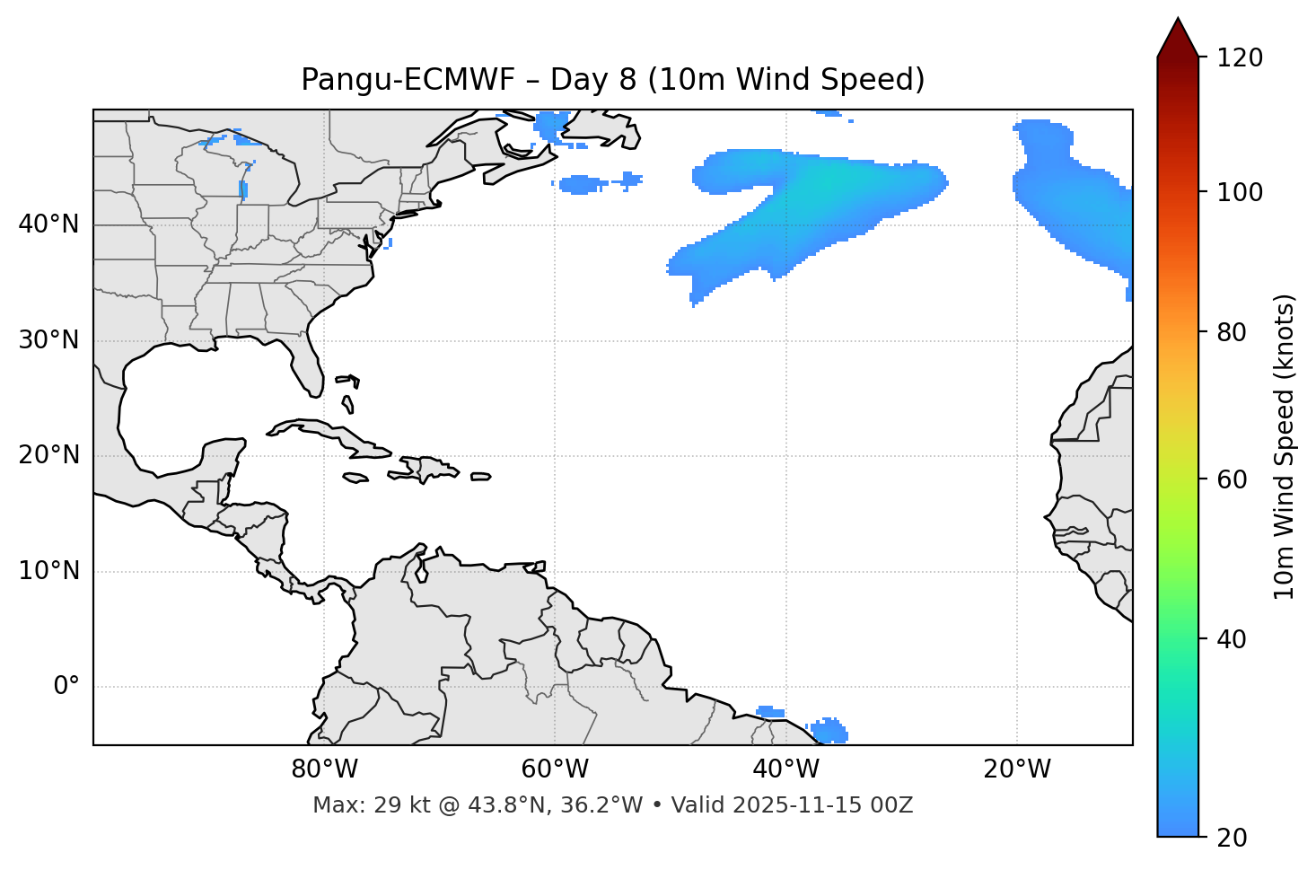 Pangu-ECMWF - Day 08