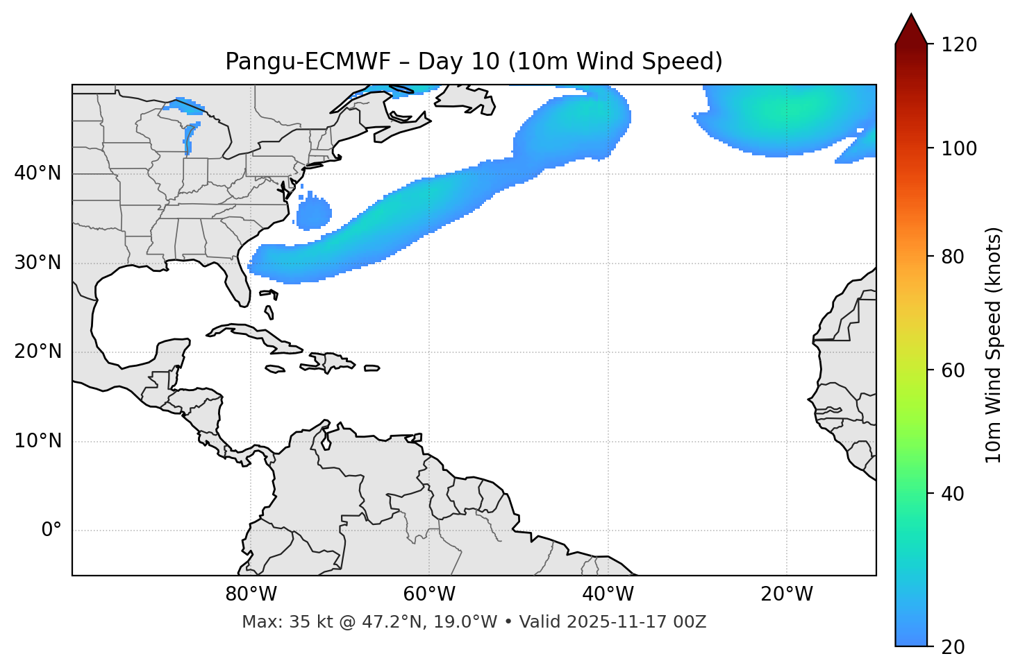 Pangu-ECMWF - Day 10