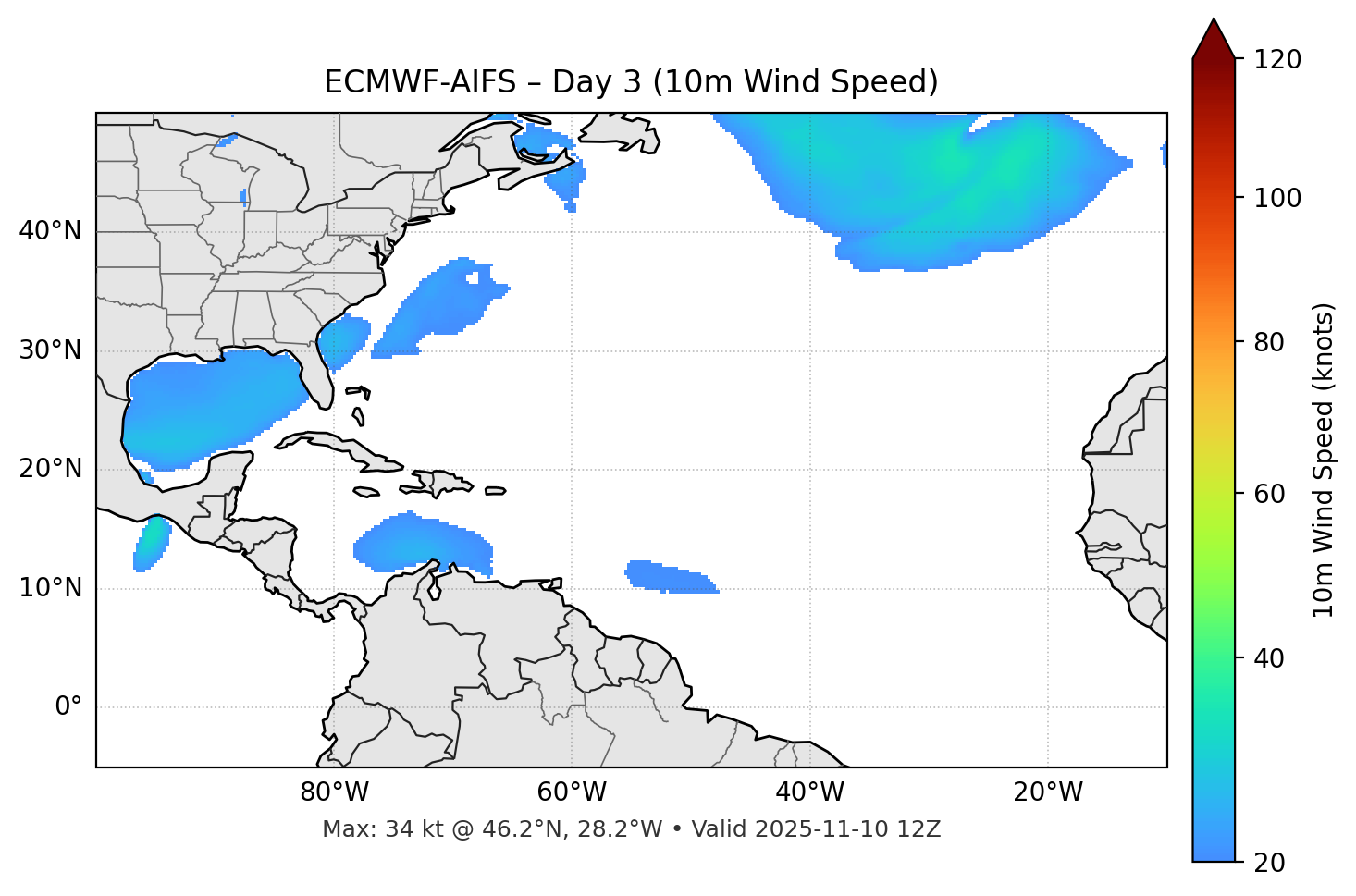 ECMWF-AIFS - Day 03