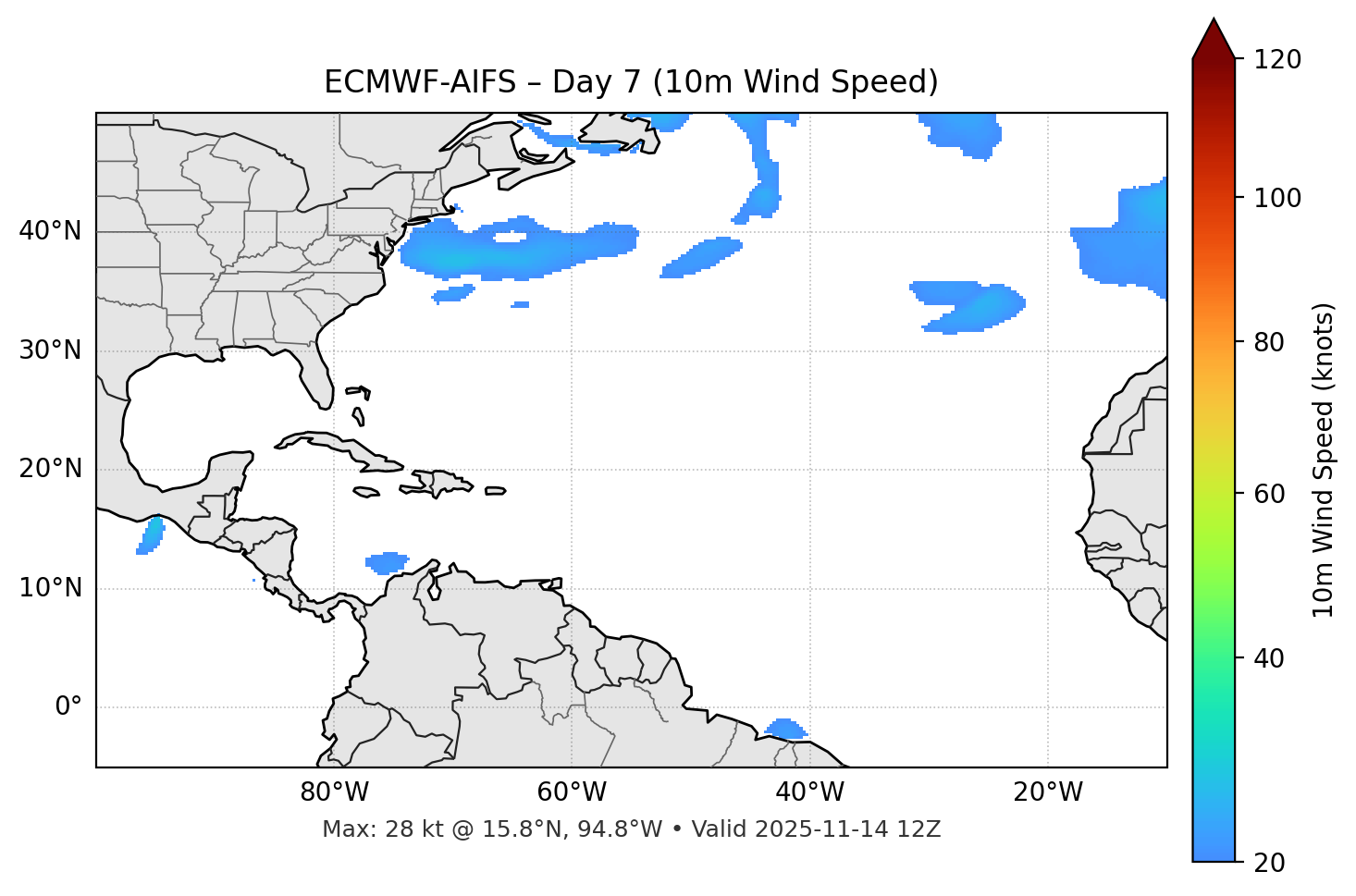 ECMWF-AIFS - Day 07