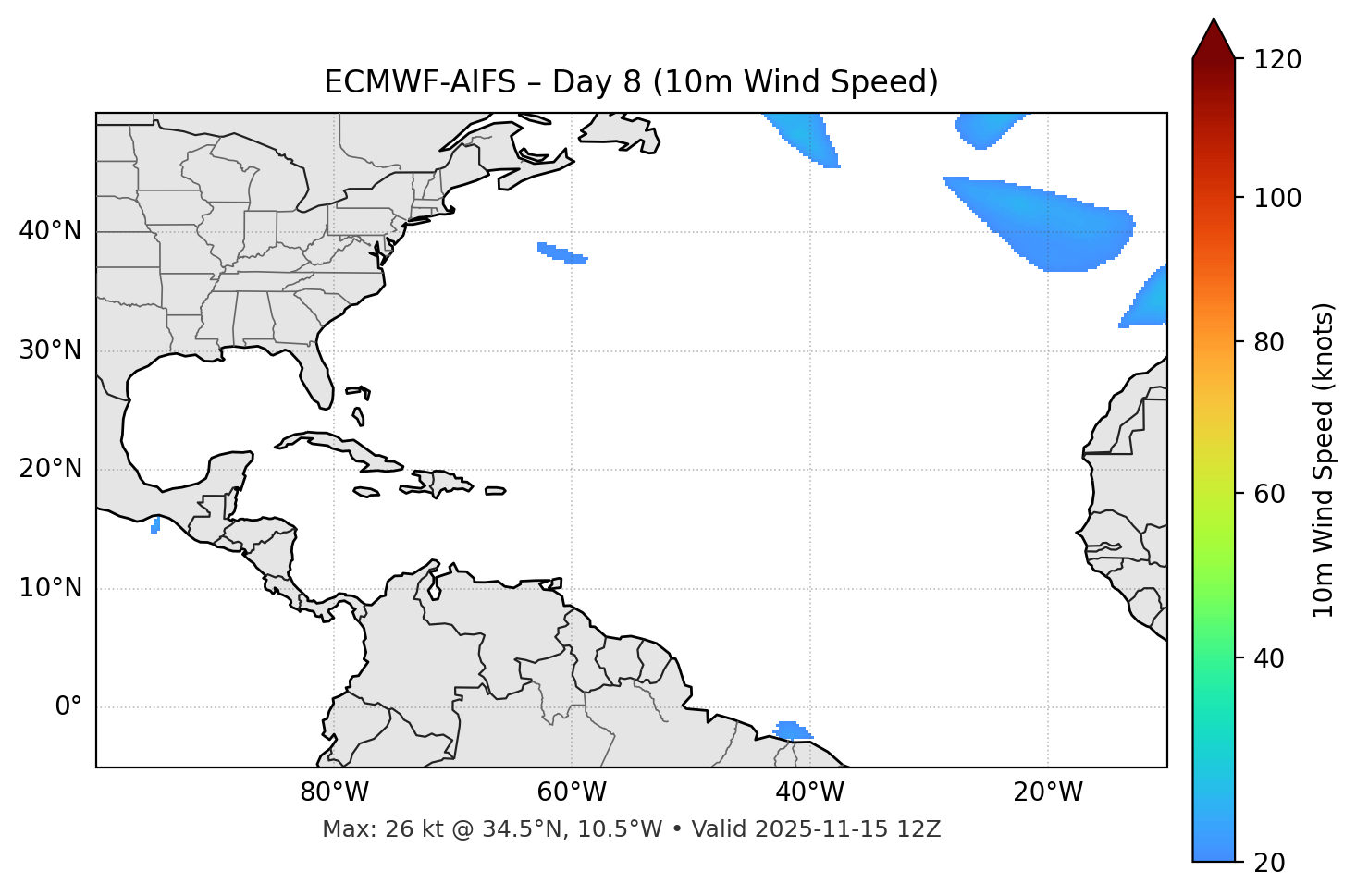ECMWF-AIFS - Day 08