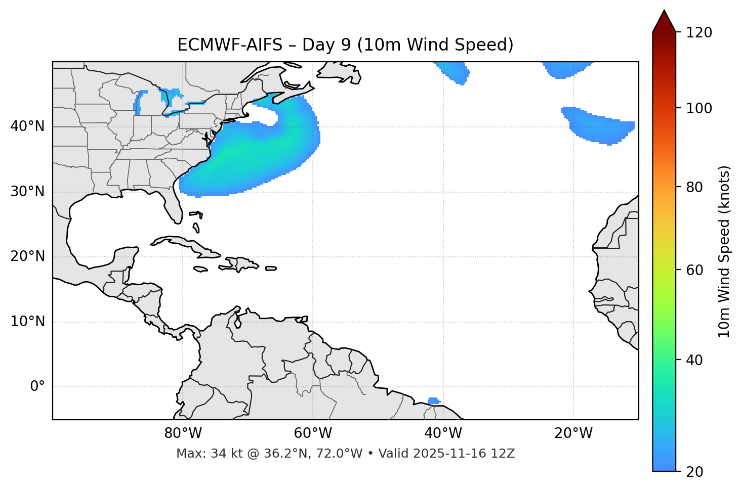 ECMWF-AIFS - Day 09