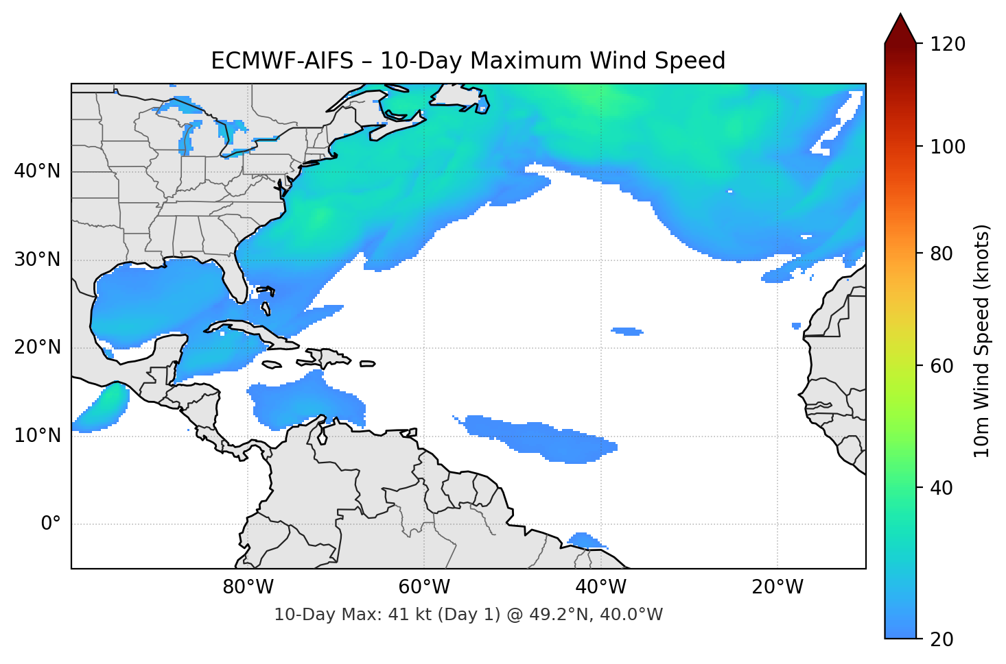 ECMWF-AIFS 10-Day Max