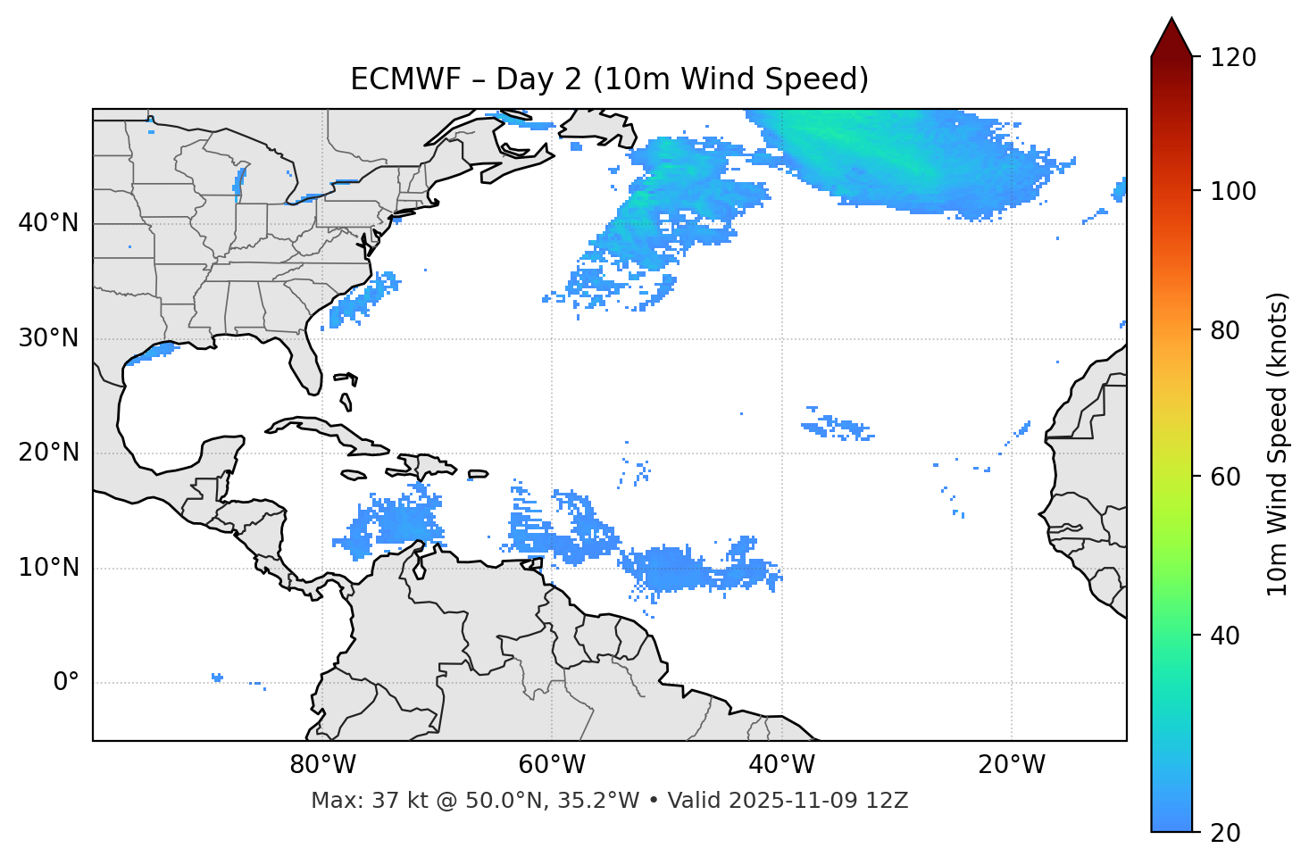 ECMWF - Day 02